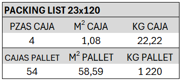 Packing 23x120